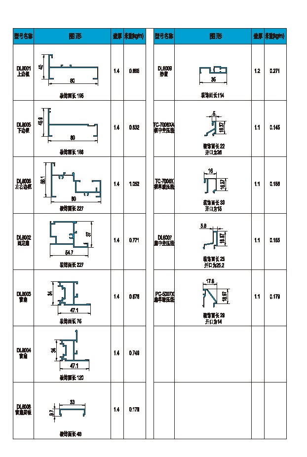 80系列提拉窗型材圖