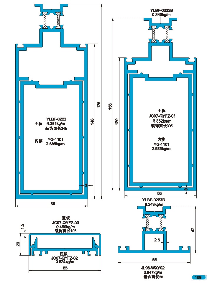 175 190系列隔熱明框幕墻型材圖