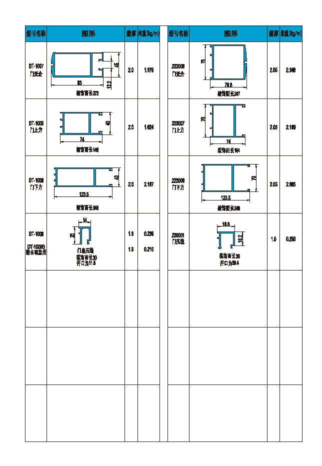 48 100系列地彈門型材圖